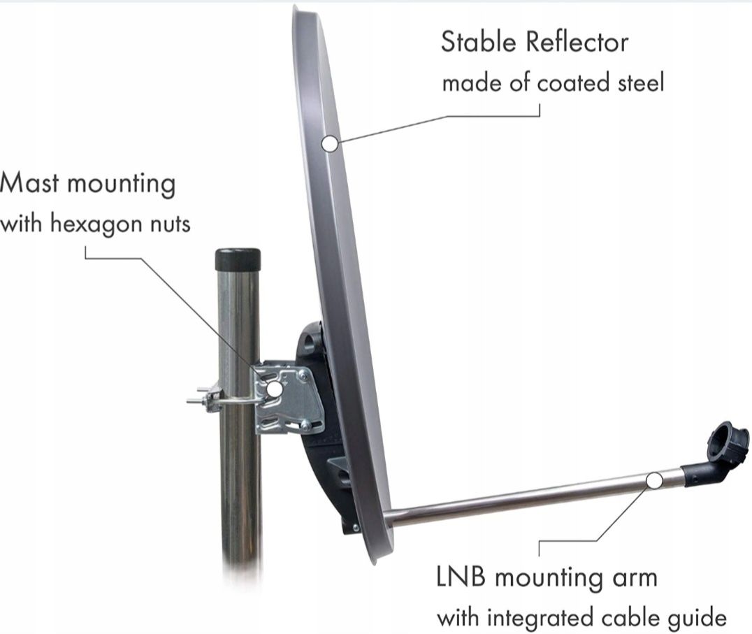 Antena satelitarna Schwaiger 714487