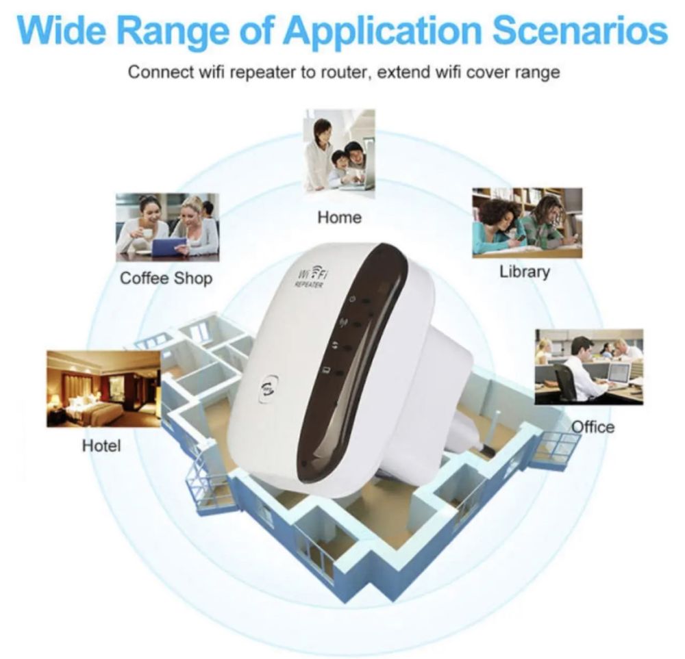 WI-FI підсилювач сигналу , Wi-Fi REPEATER 300Mb