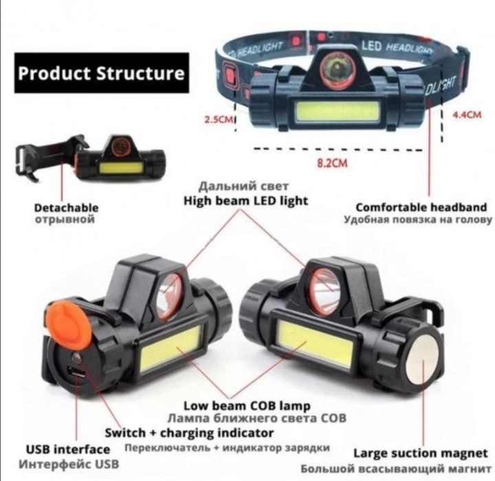 Налобный фонарь на голову светильник лампа usb Магнит лiхтар BL 8101