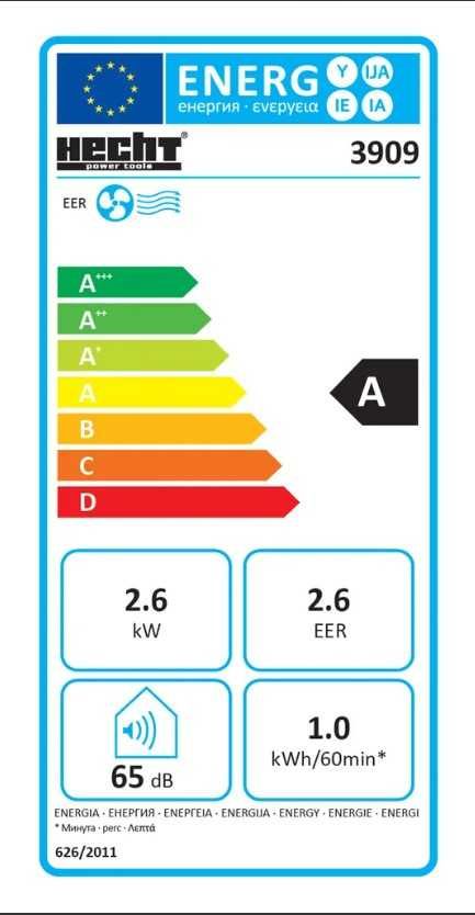 Klimatyzator przenośny elektryczny - HECHT 3909 Klasa A Nowy Promocja