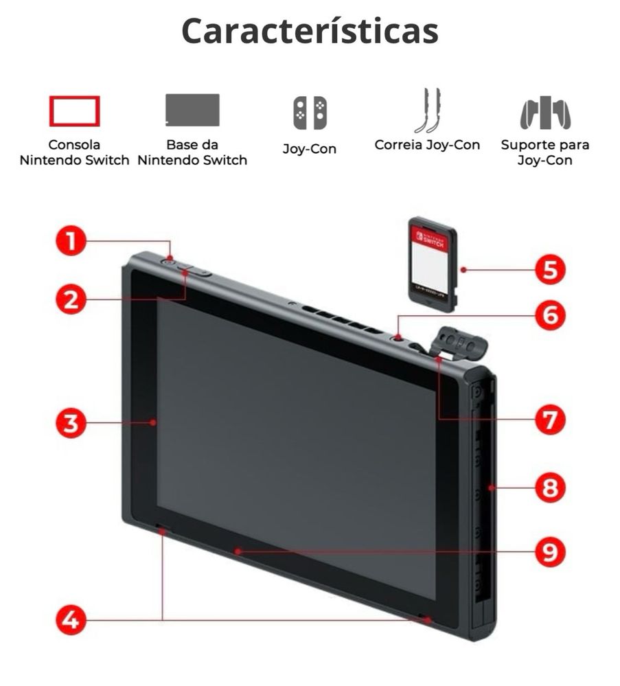 Nintendo Switch - Consola