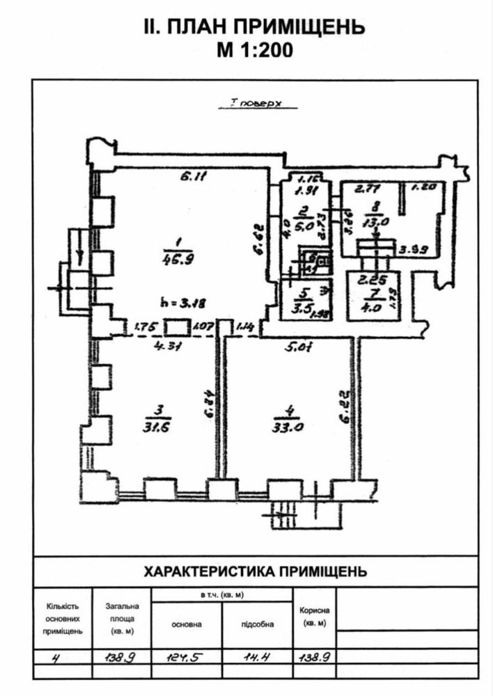 Аренда фасадного помещения ул. Еврейская  Александровский проспект