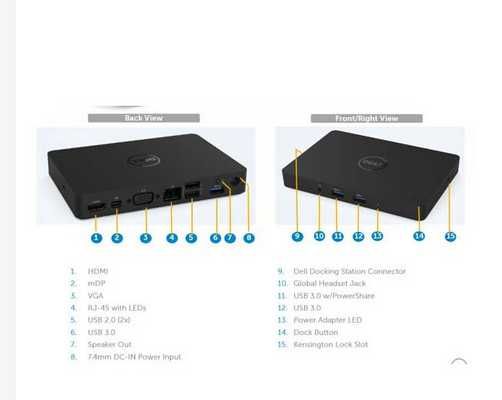 Dell  Docking Station K17A001 5FDDV