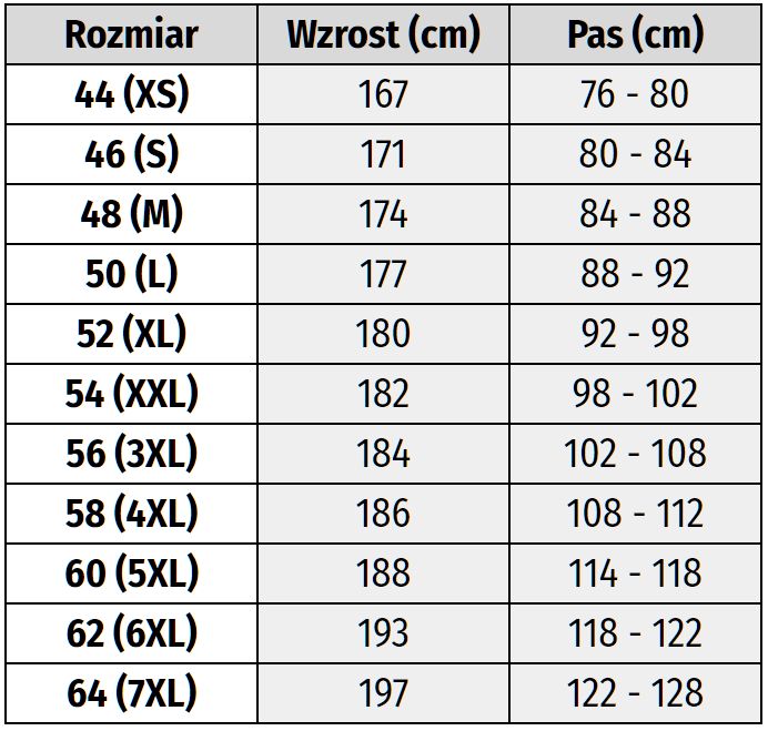 Spodnie robocze ochronne BHP MORO do pracy na pasek 3 szwy XL / 52