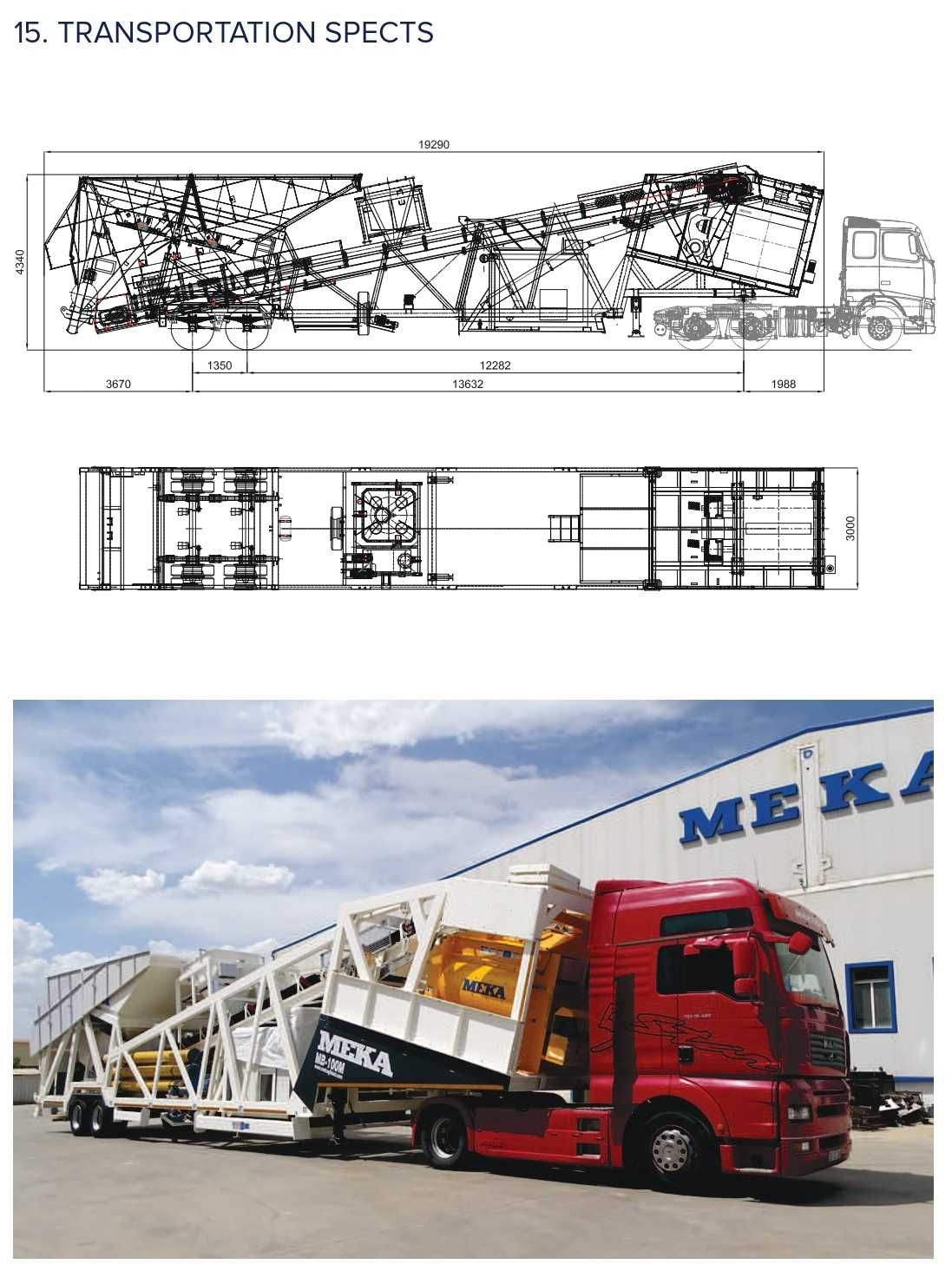 Mobilny węzeł betoniarski MEKA MB 100M