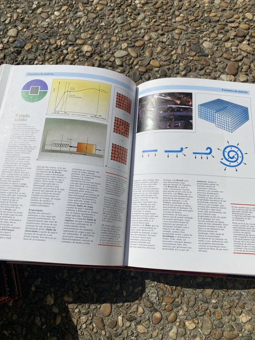 Coleção “Grande Enciclopédia das Ciências” (11 Livros)