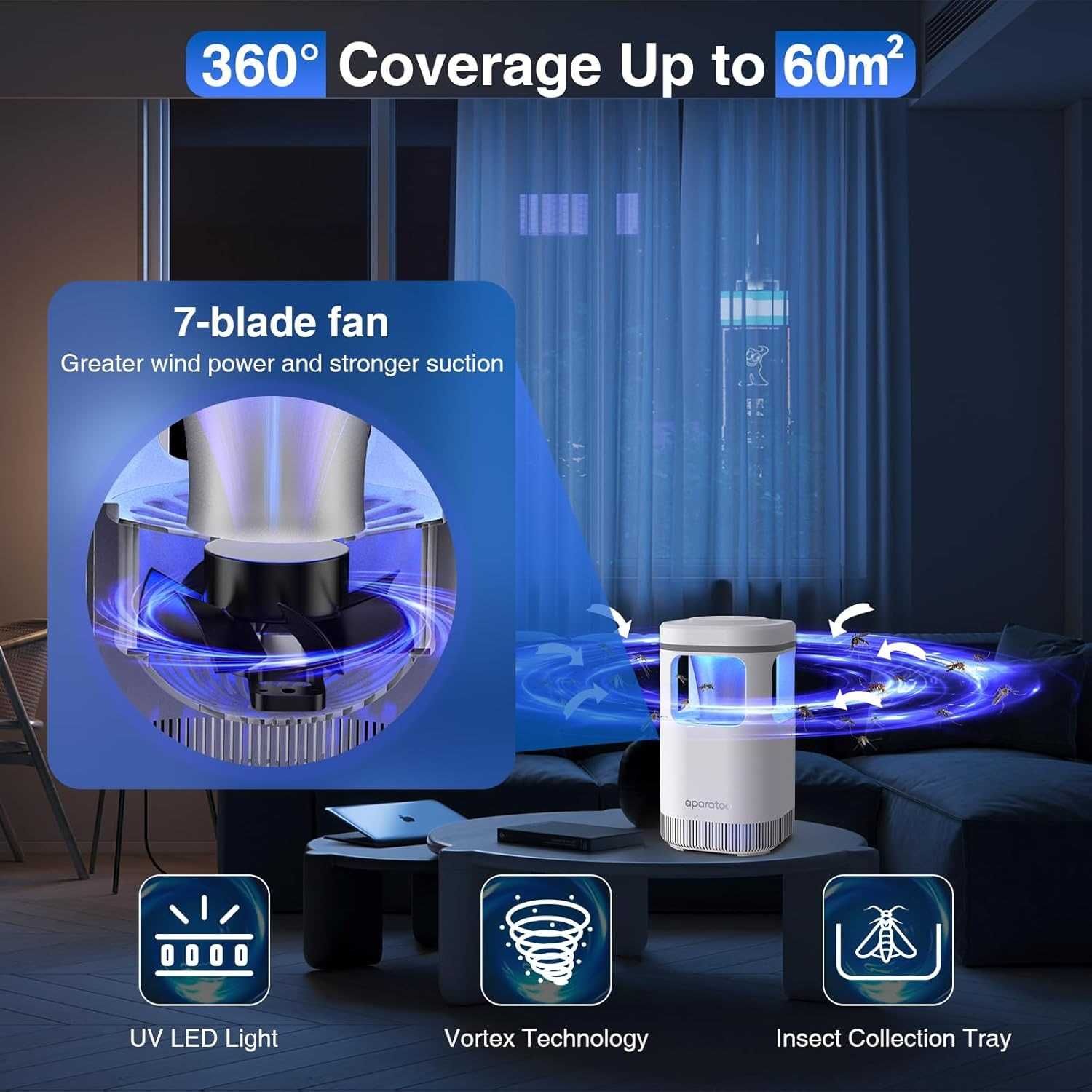 Nowa elektryczna pułapka na owady / lampa UV na komary / łapacz !3978!
