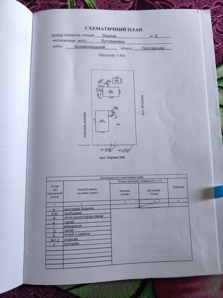 Продам будинок в селі Лутовинівка