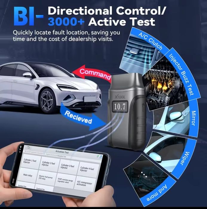 Xtool A30D + 19 funkcji specjalnych Bezpłatna aktualizacja j.POLSKI