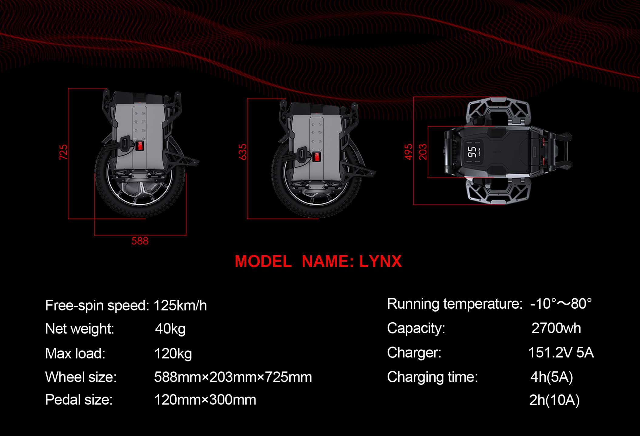 Моноколесо Veteran Lynx