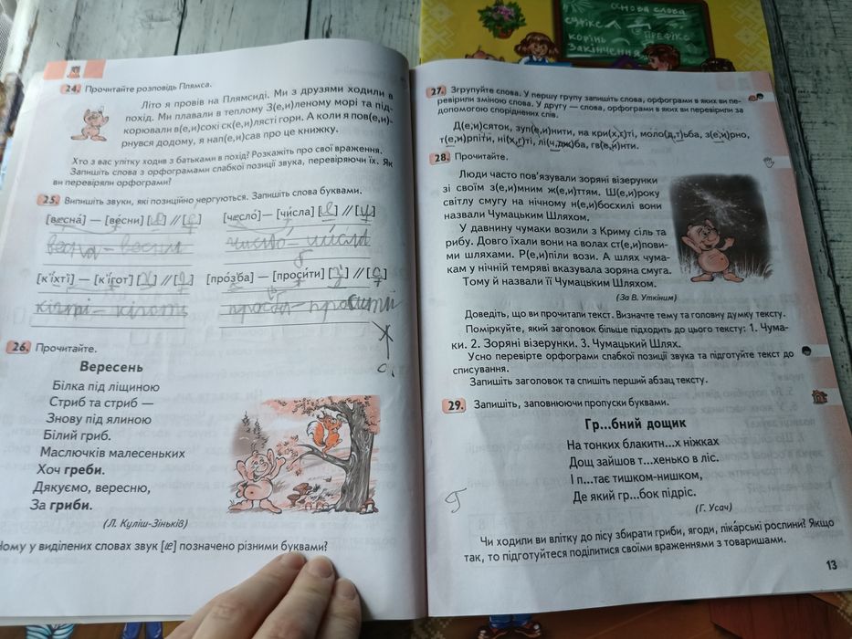Підручники Українська мова 3 клас Перепелицина