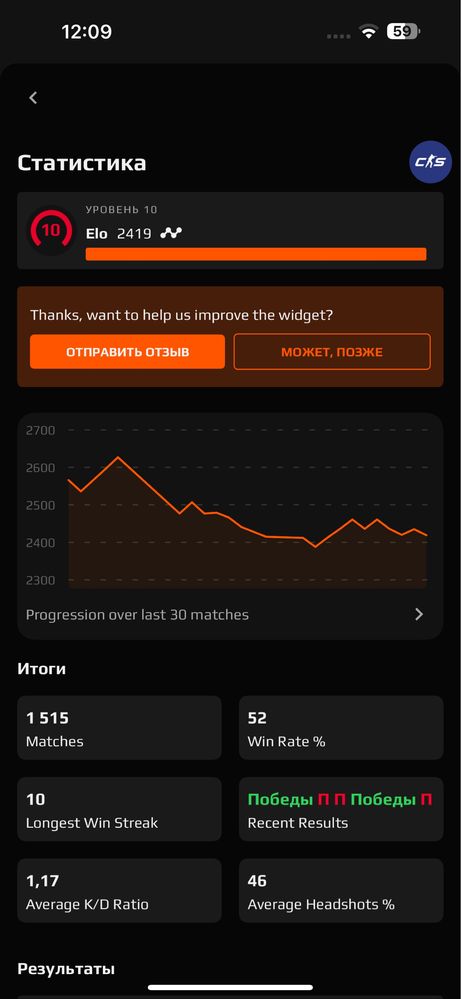 Аканут FACEIT + Steam