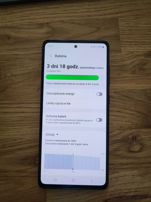 Samsung S20 FE DUAL SIM