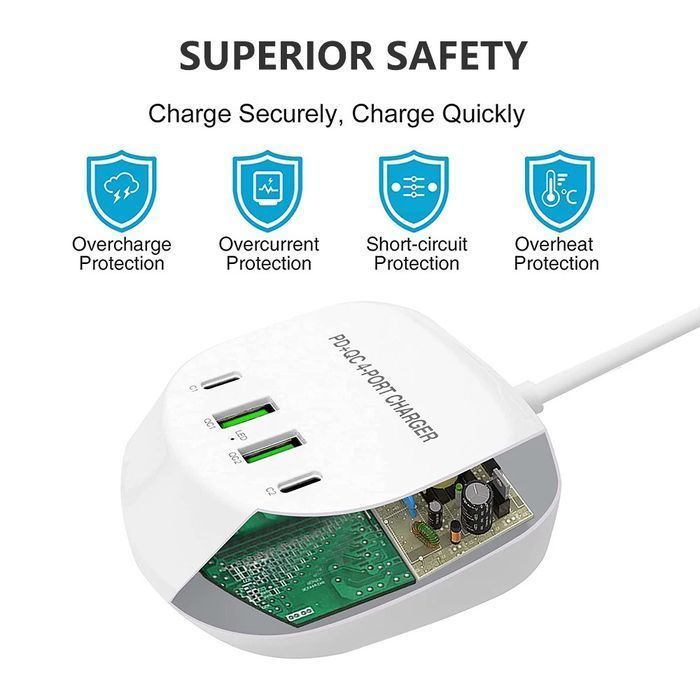 Ładowarka sieciowa T3P+ - 2xTyp C + 2xUSB - QC + PD 40W biała