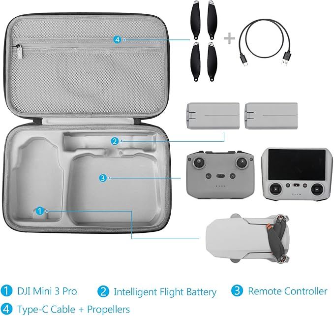 jsver etui torba do przechowywania do dji mini 3 pro/mini 3 vv