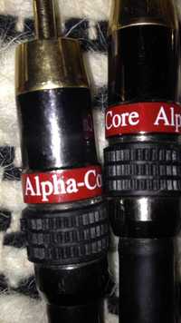 Дешево!ALPHA-CORE GOERTZ TQ2 SILVER RCA audio interconnect, USA