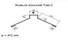 Покрівельні планки для бітумної та метало черепиці, відливи віконні