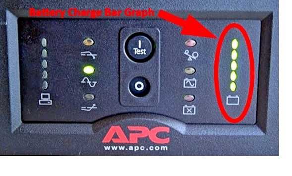 UPS 750VA APC чистый синус линейно- интерактивный