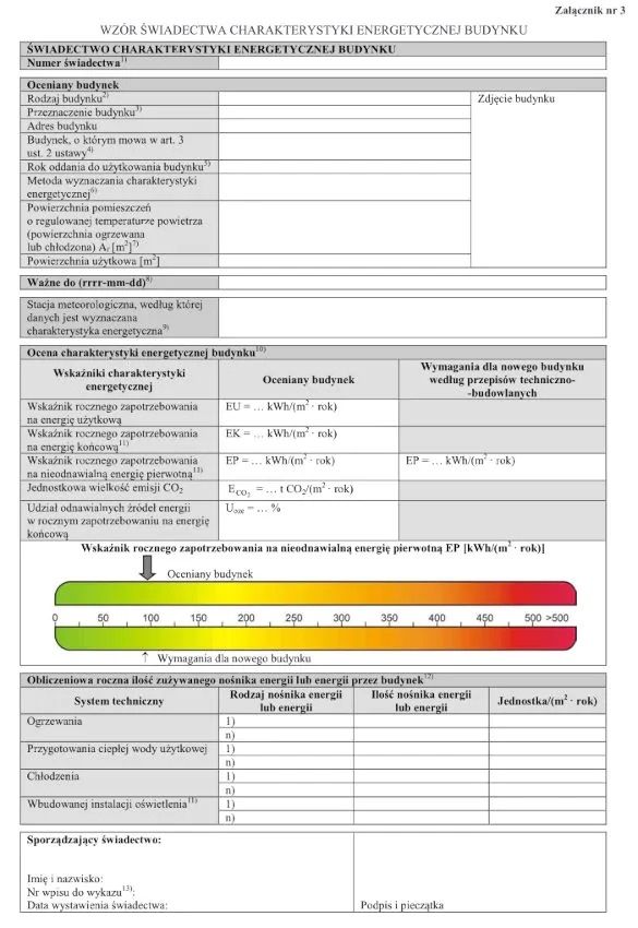 Świadectwa energetyczne Kolobrzeg, Koszalin zachodniopomorskie