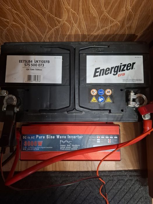 Комплект автономного електроживлення на 1,5 кВт