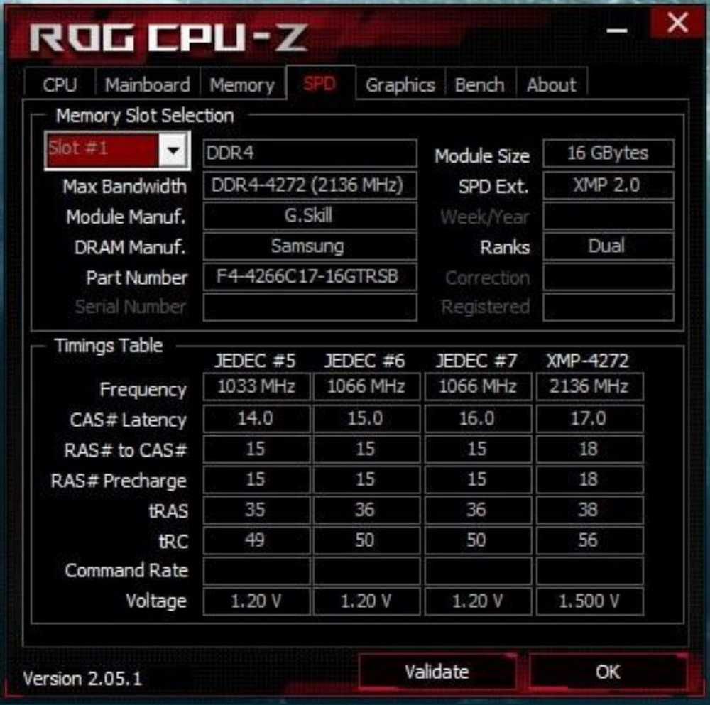 DDR4 32Gb G.Skill Royal на чипах Samsung b-die.