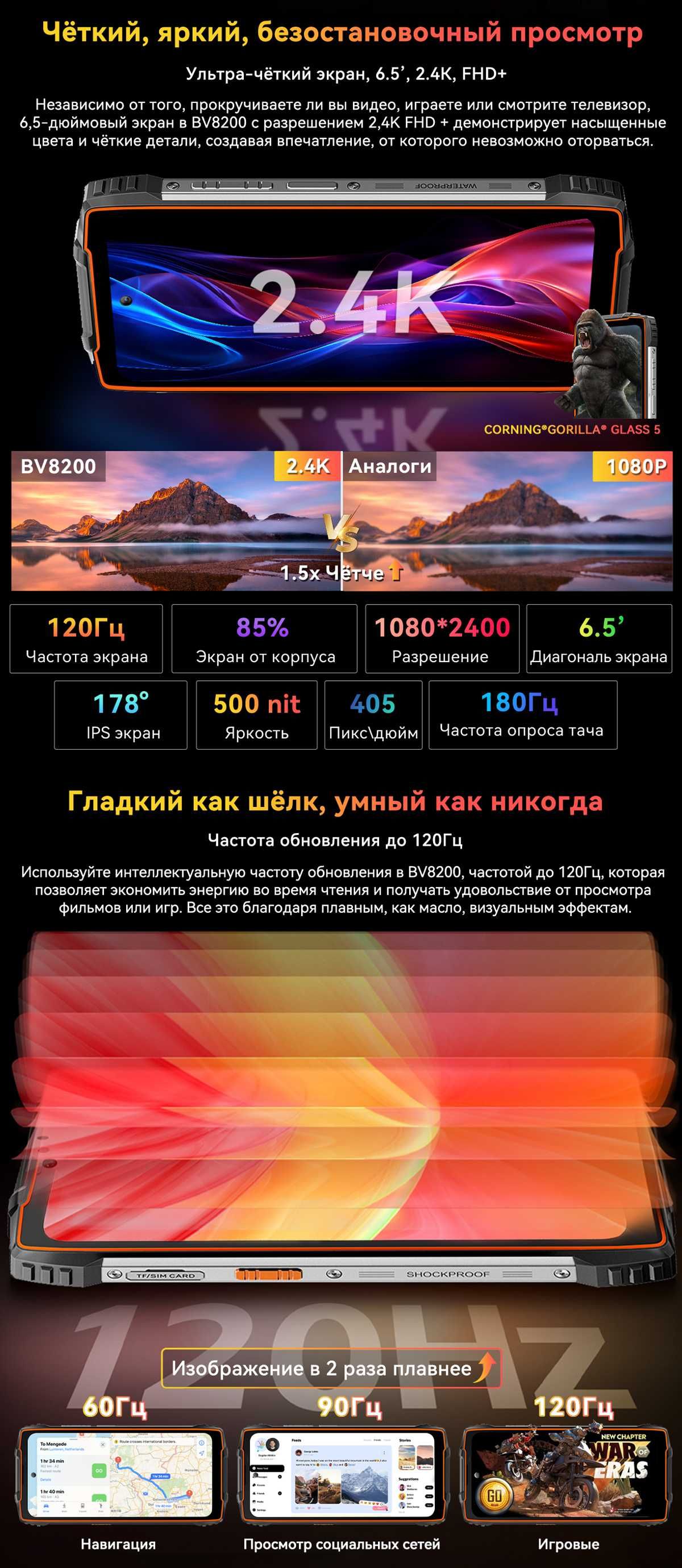 BLACKVIEW BV8200, 36/256Gb, 50/32Mp, 8800мАч 45W, 6,5"д, фонарь 170люм