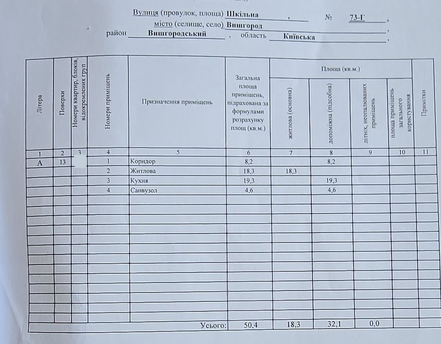 Срочно!  Без  комісії.  Борисо - Глібський  1 заселений,    однокімнат