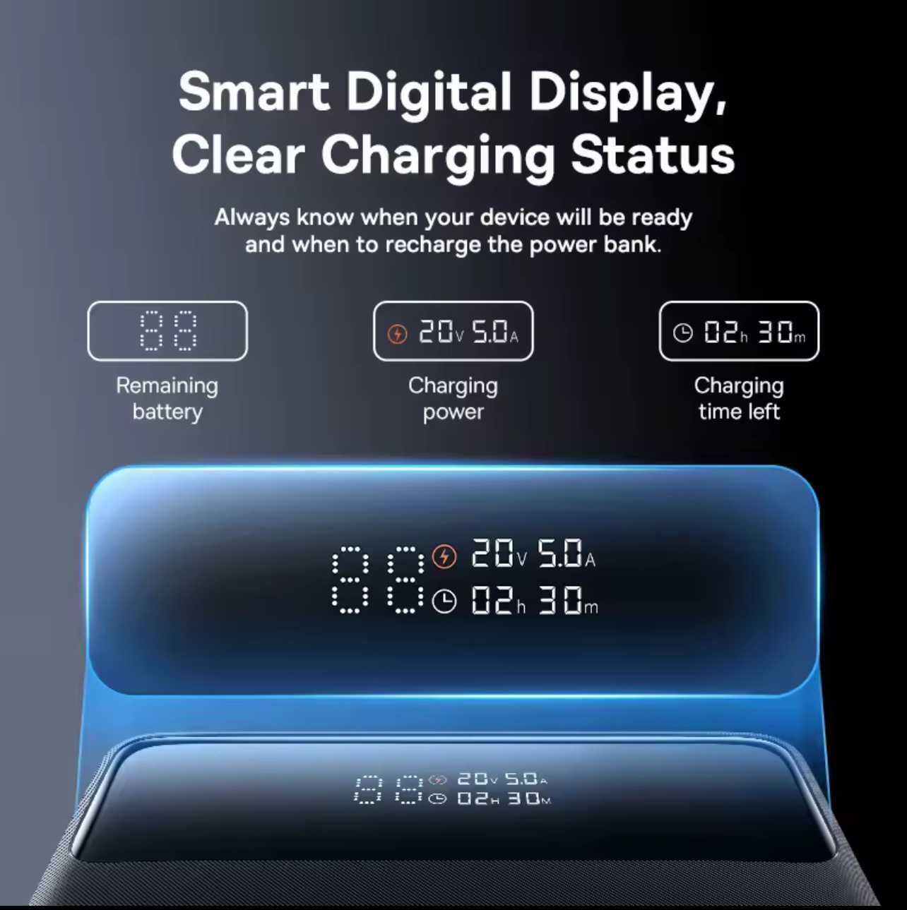 Power Bank Baseus Blade H1 100W 20000mAh.  Baseus 145W 20800mAh