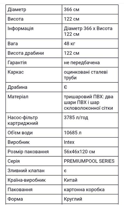 Басейн каркасний