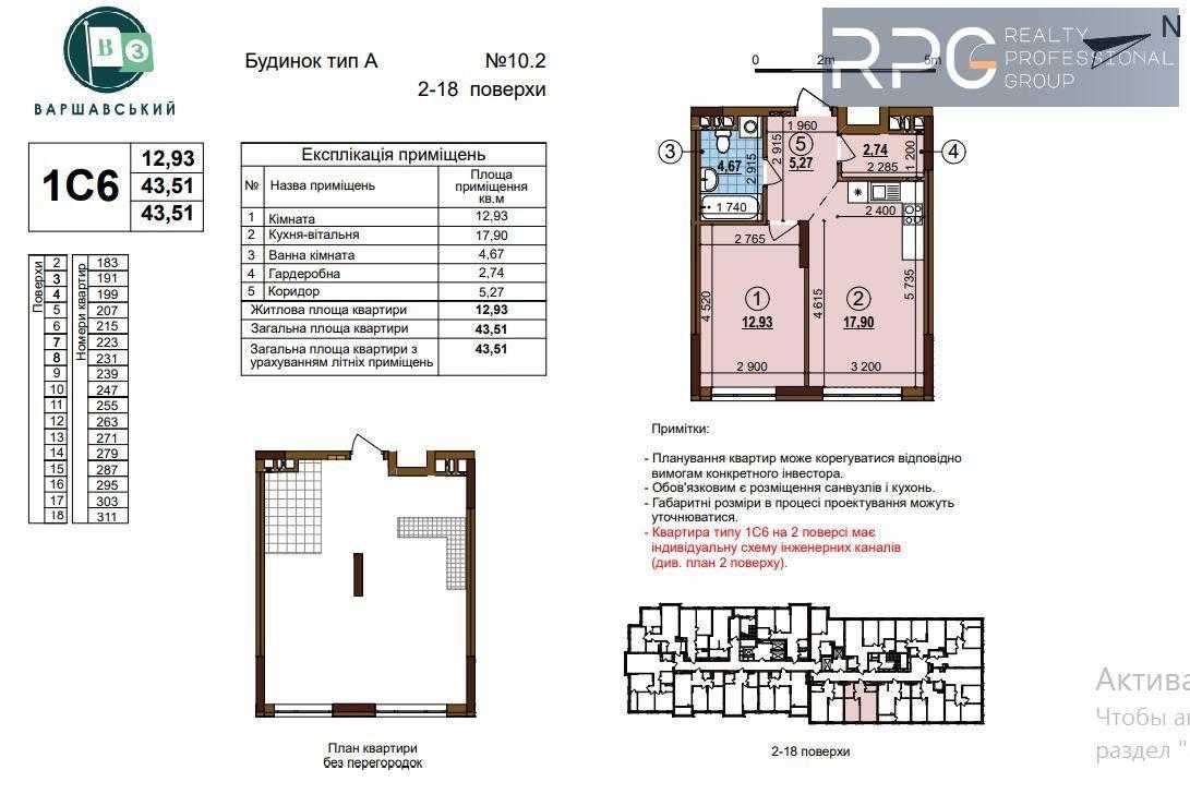 ЖК Варшавский-3.
Продается 1к. квартира, дом 10.2, планировка 1С6.