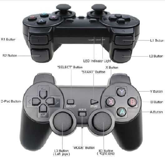 Gamepad Novo OEM