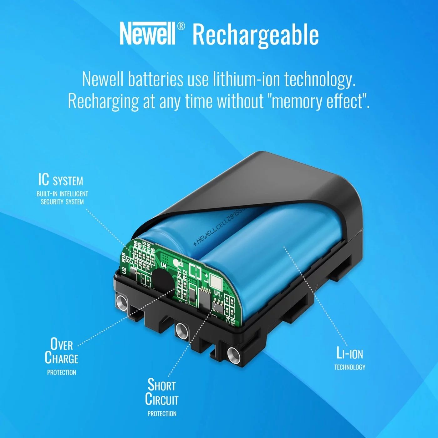 Батарея Newell EN-EL25 для Nikon Z50, Z FC, Z 50II .Гар. 40 міс.