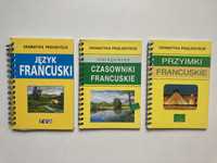 Język francuski - gramatyka przejrzyszcie