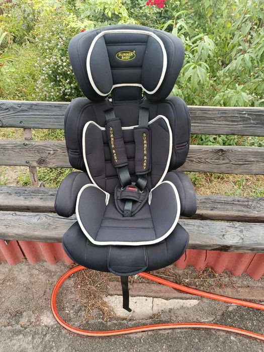 автокресло бустер Summer baby
1800 грн