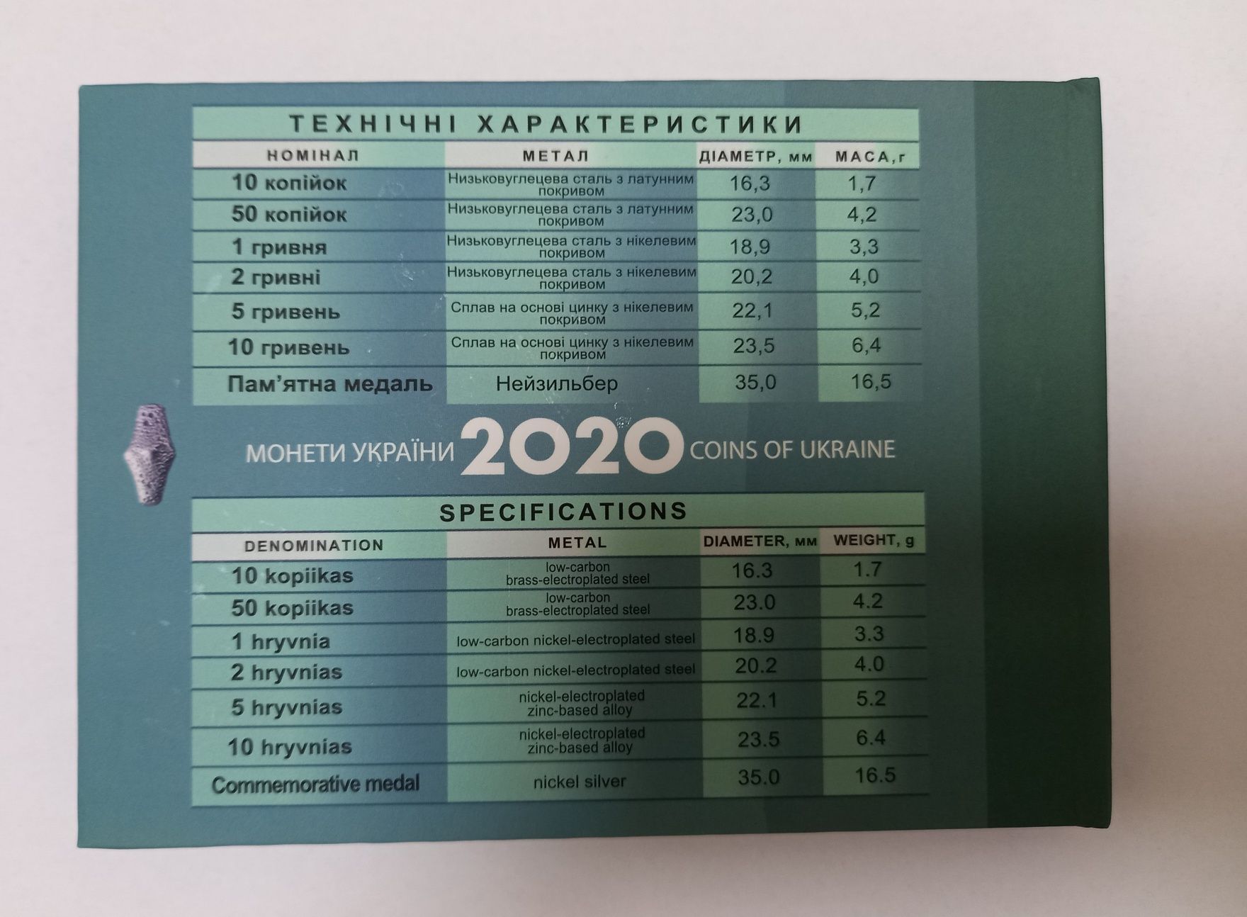 Набор монет НБУ «Монеты Украины. 2020» В сувенирной упаковке
