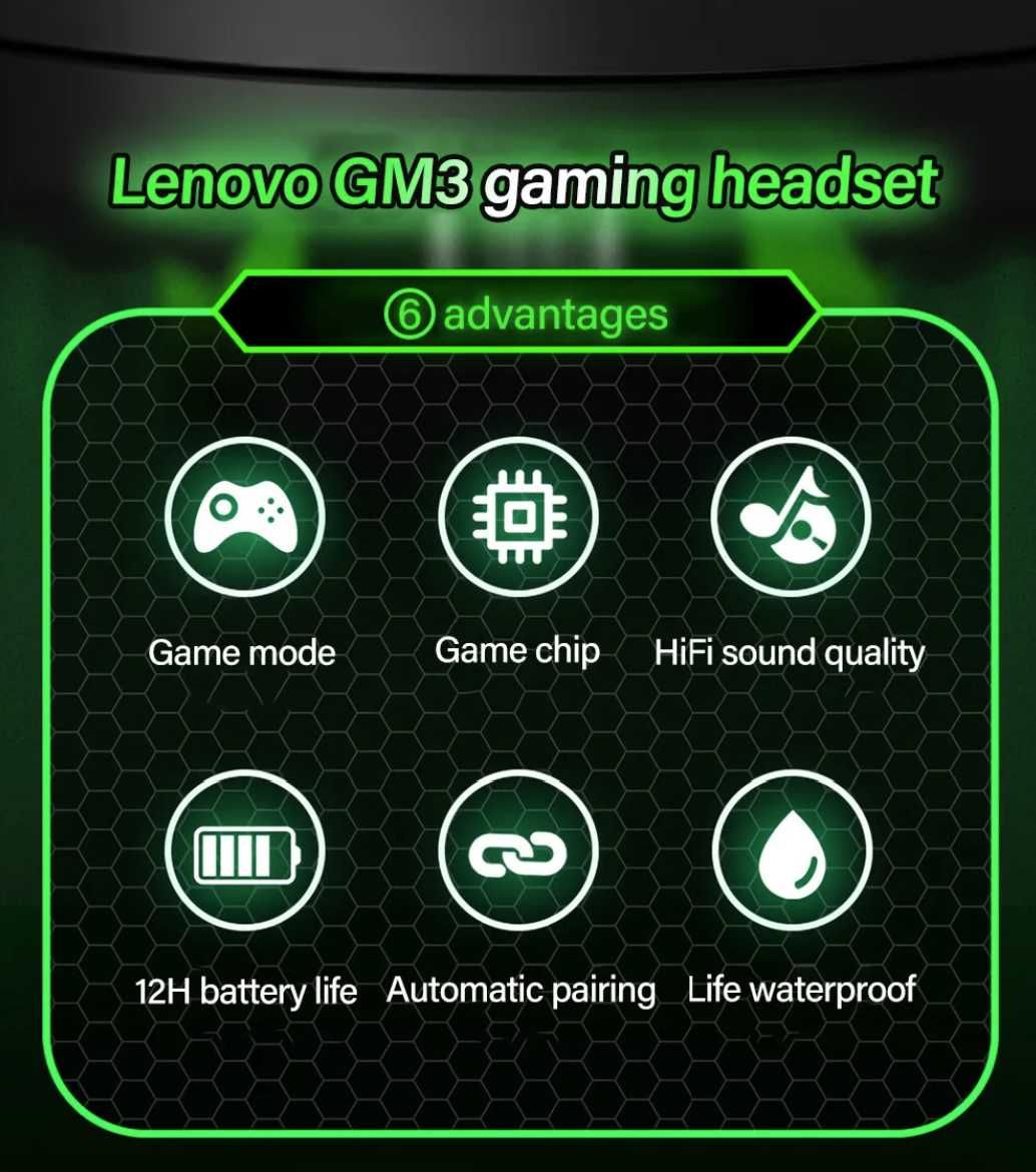 Lenovo Livepods GM3