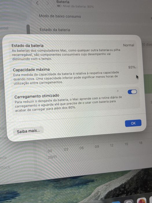 Macbook air 13 M1 2020