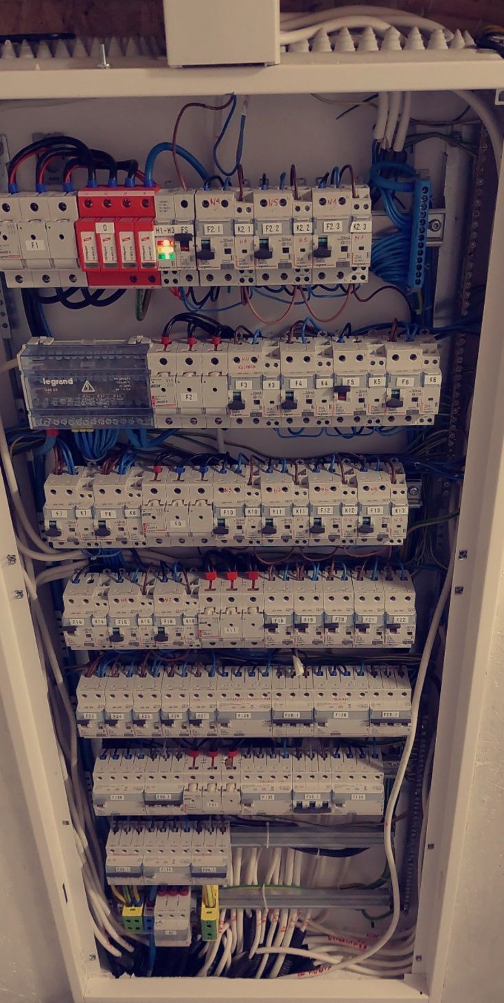 Elektryk SCI Usługi elektroinstalacyjne