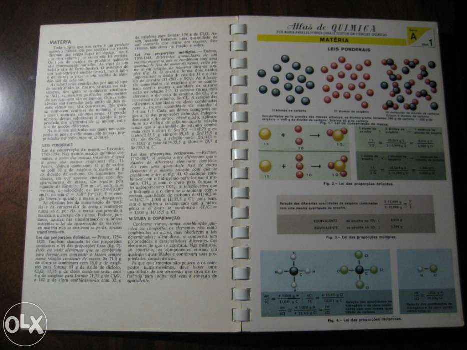 Atlas de Química