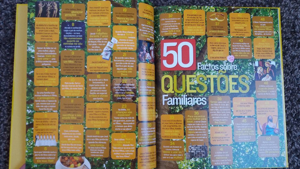 NOVO 1.000 Factos Sobre a Bíblia National Geographic Júnior