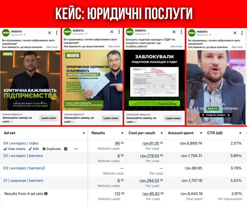 Таргетолог БЕЗ ПЕРЕДПЛАТИ‼️ Таргетована реклама Просування в Інстаграм