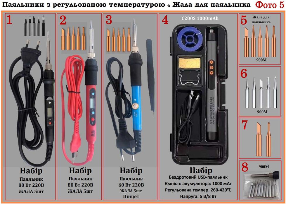 Паяльник 220V 25 Вт-200  Вт