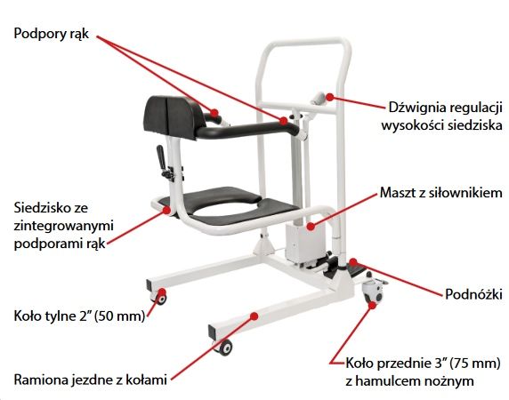 Wózek inwalidzki sanitarny elektrycznie podnoszony BMW02