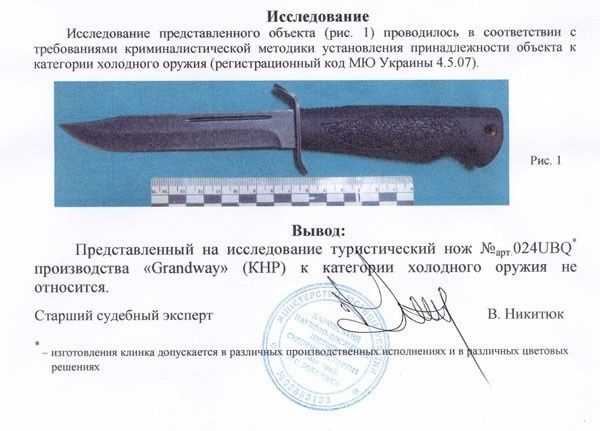 Нож боевой финка разведчика НКВД, тактический ножик