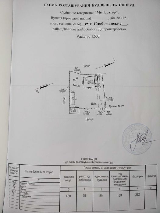 Продам Дачу в Самаровке на річці Кільчень м. Дніпро