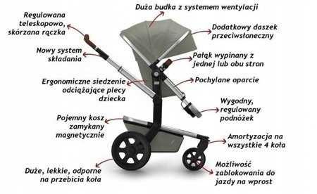 JOOLZ DAY 2 wózek 2w1 gondola + spacerówka