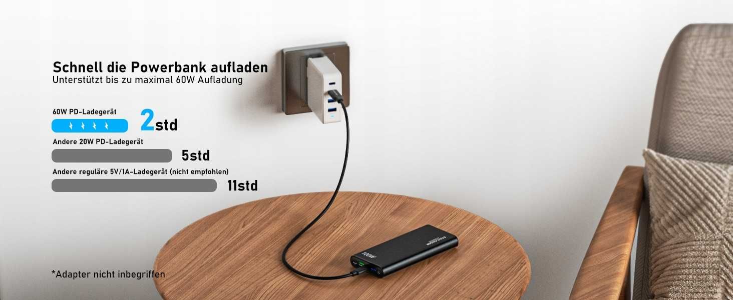 Powerbank EASYLONGER 26800 mAh,PD100 W czarny MacBook,iPhone, HPtablet