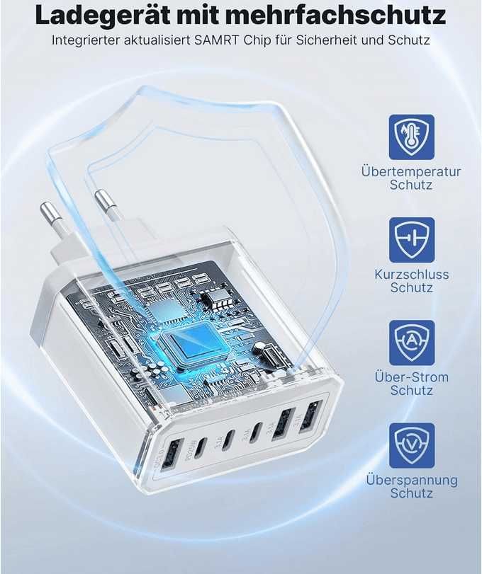 Ładowarka sieciowa PD 40W 6 portów QC 3.0 3xUSB C + 3xUSB-C