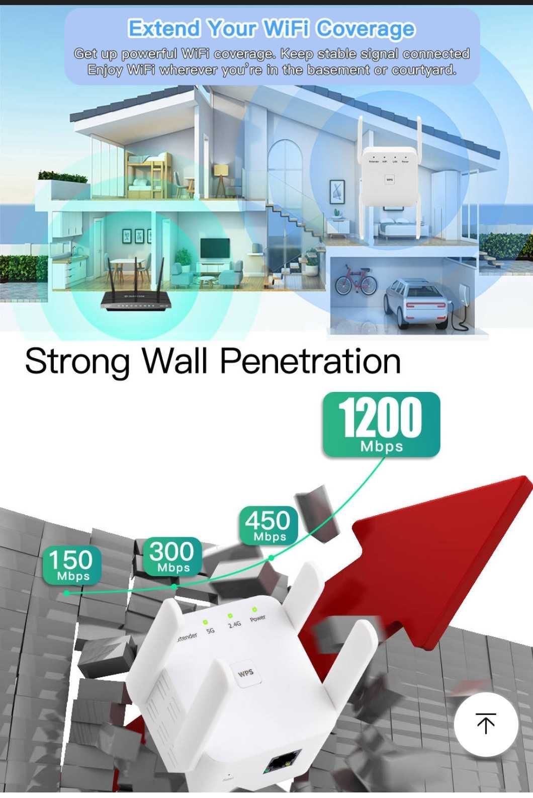 2.4G-5GWiFi Роутер - Repeater          1200Mбіт/с