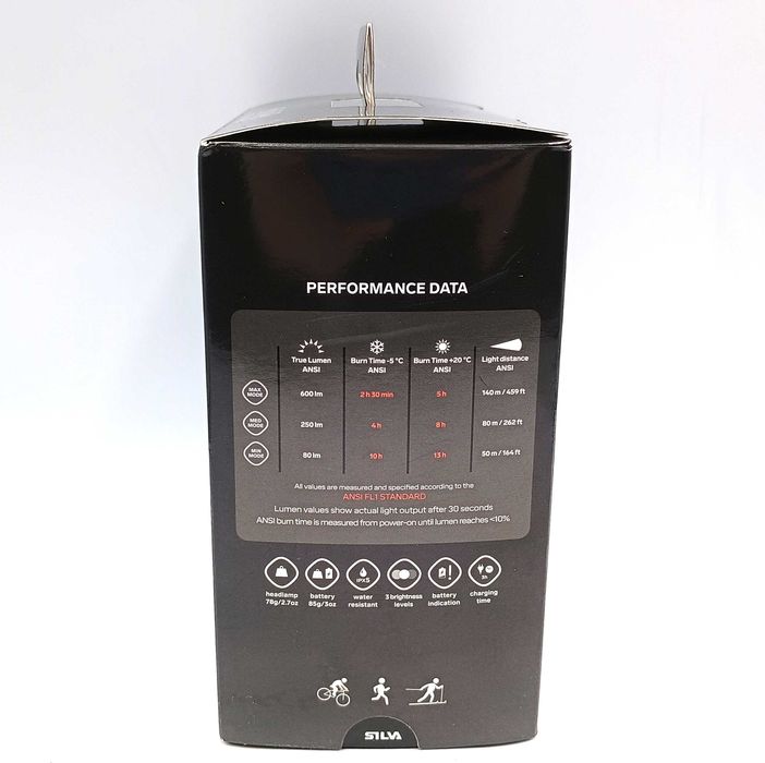 Lampka Czołowa SILVA CROSS 600 LM